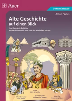 Alte Geschichte auf einen Blick