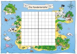 Auf Schatzsuche mit der Hundertertafel, Klasse 2