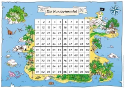 Auf Schatzsuche mit der Hundertertafel, Klasse 2