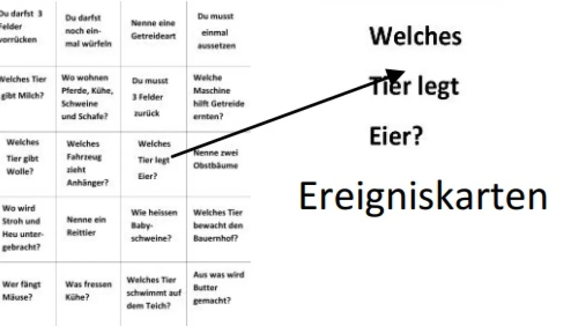 Bauernhofspiel Outdoor, Spielteppich als Würfelspiel inkl. Zubehör