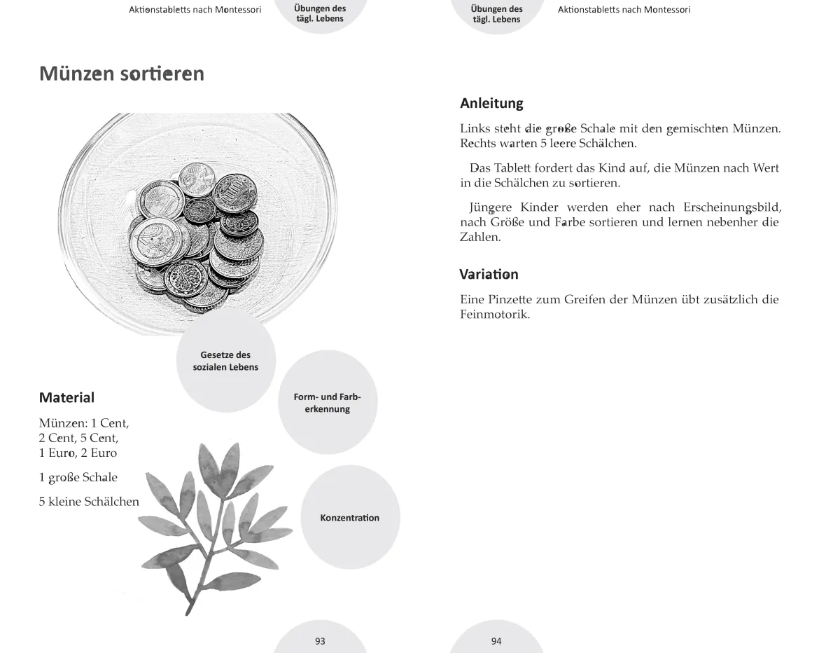 90 beliebte Aktionstabletts