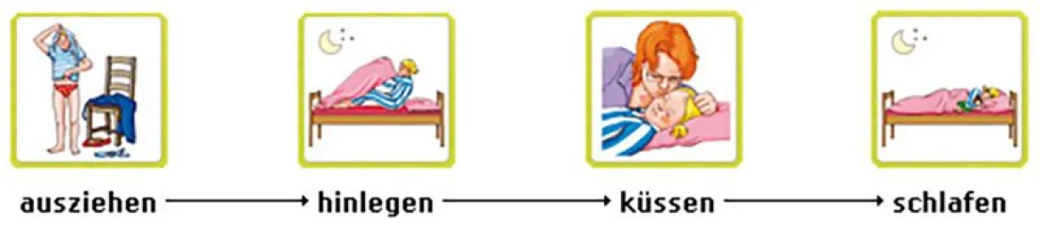 Bildergeschichtenbox Sch, Ch1, S - Jettes Abenteuer, ab 5 Jahre