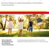 CONNERS EC, Testmaterial, 4-6 Jahre