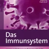 Das Immunsystem