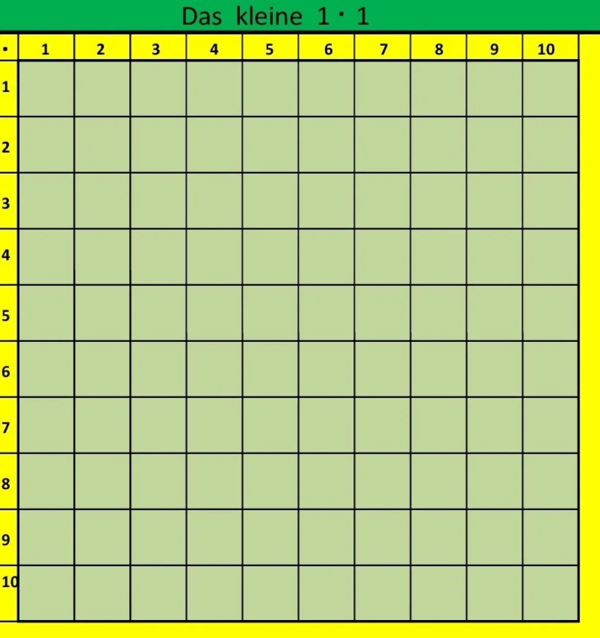 Das kleine 1x1, Outdoor-Lernteppich inkl. 100 Arbeitskärtchen