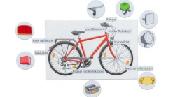 Das verkehrssichere Fahrrad, magnetische Wort- und Bildkarten, ab 5 Jahre