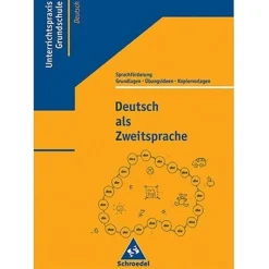 Deutsch als Zweitsprache Unterrichtspraxis Grundschule