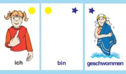 Deutsch Lernen: Haben oder sein? - Perfekt richtig bilden, Merkspiel, ab 9 Jahre