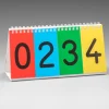 Dezimalstellenwert-Aufschlagzahlen 30x12cm