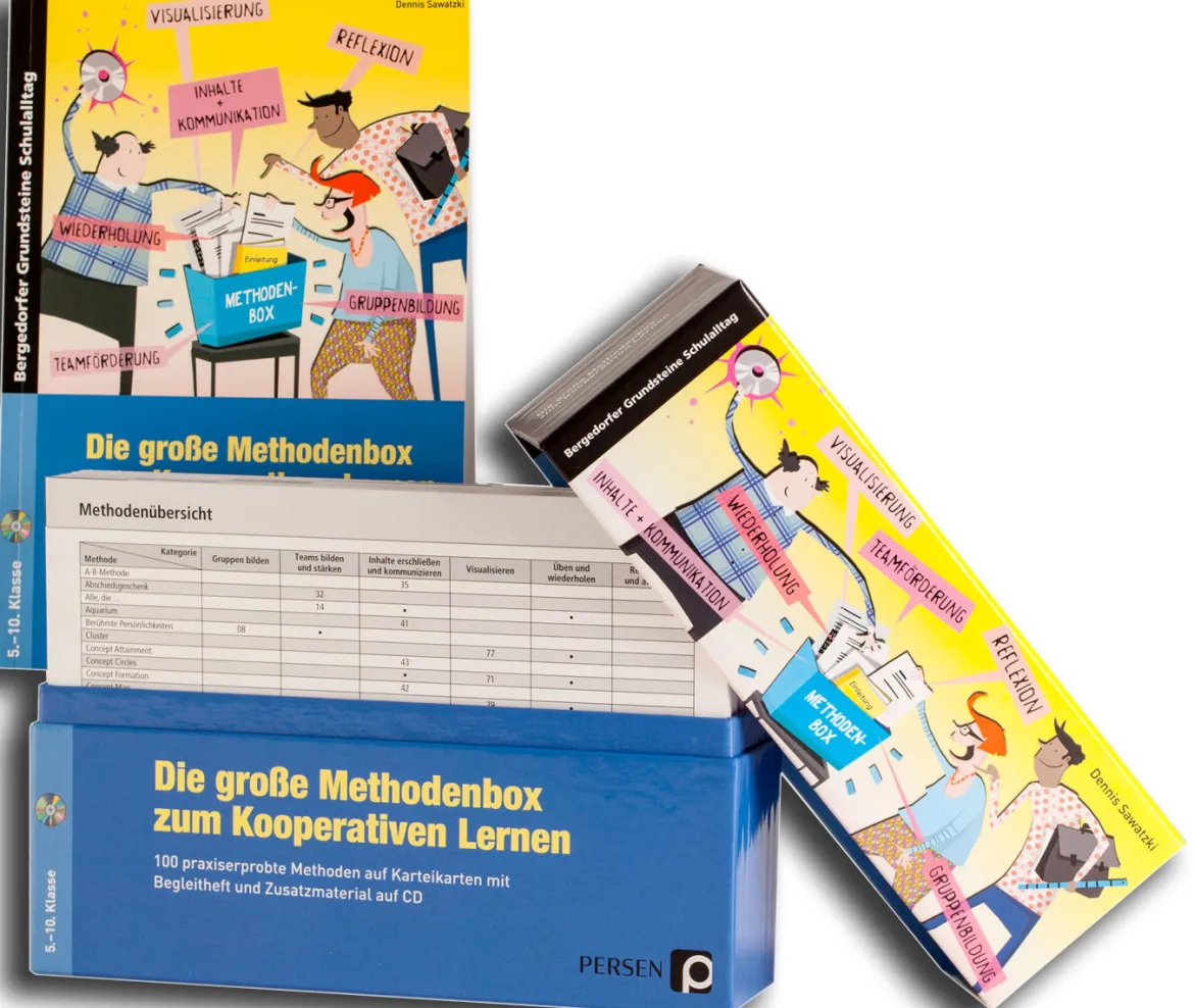 Die große Methodenbox zum Kooperativen Lernen, Klasse 10