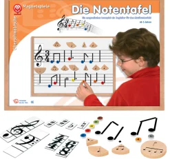 Die Notentafel, magnetisches Material für den Musikunterricht