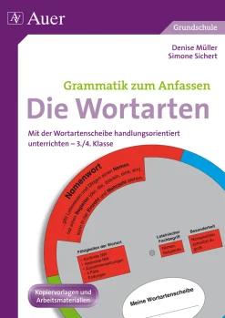 Die Wortarten