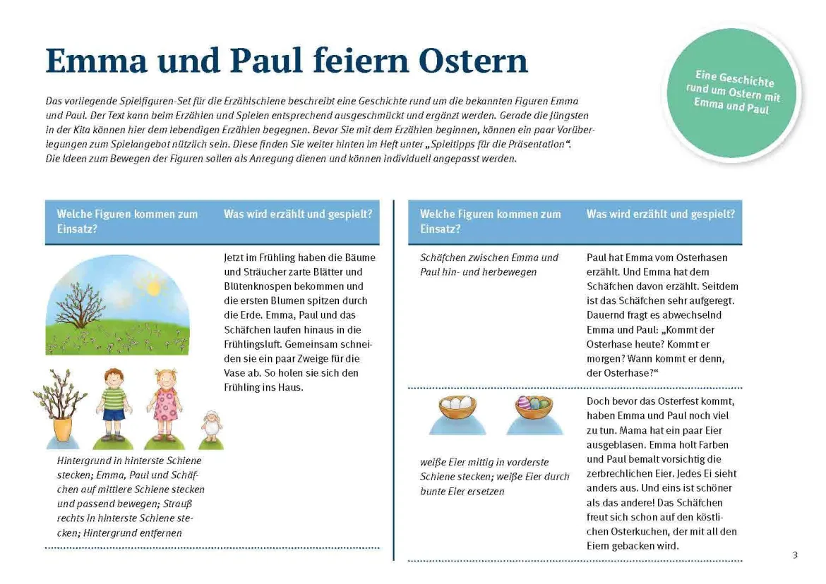 Emma und Paul feiern Ostern, 1-5 Jahre