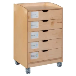 Entdecke Englisch: Schrank ohne Material mit Rollen
