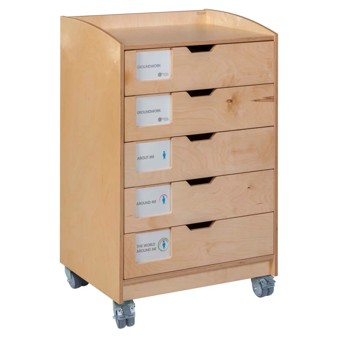 Entdecke Englisch: Schrank ohne Material mit Rollen