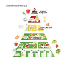 Ernährungspyramide mit Lebensmitteln vegetarisch und klassisch, magnetisch, 127 Teile