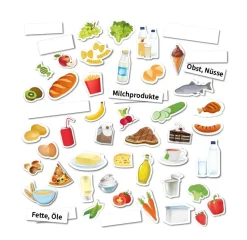 Ernährungspyramide mit Lebensmitteln vegetarisch und klassisch, magnetisch, 127 Teile