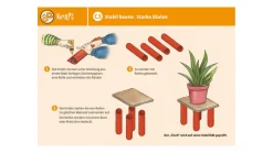Experimentehaus, 4-9 Jahre zur Umwelt, Kraft/Energie, Luft, Wasser, Licht/Optik, Wärme, Schall, Magnete, Natur/Stoffe
