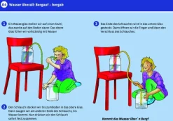 Experimente-Labor Natur und Technik, ab 3. Klasse
