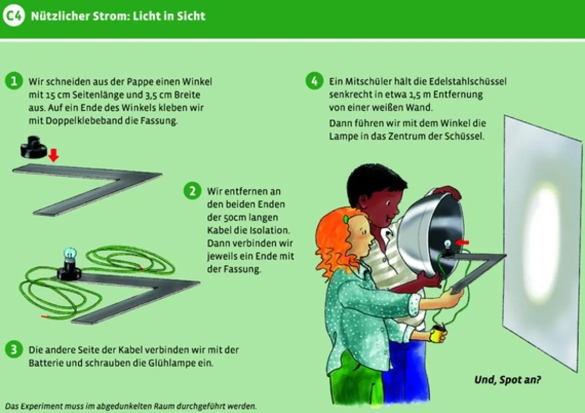 Experimente-Labor Natur und Technik, ab 3. Klasse