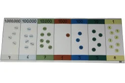 Faltbare Stellenwerttafel 80 x 31 cm