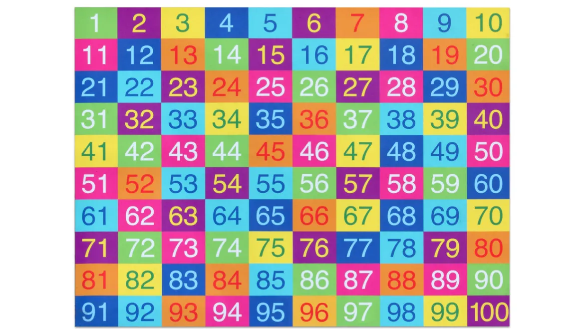 Farbenfroher Hunderter-Teppich, 200x150 cm