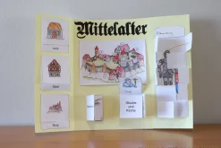 Geschichte-Lapbooks für den Sachunterricht