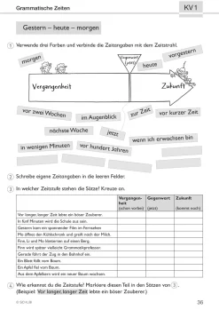 Grammatik - kompetent! 4, Abenteuergeschichten mit Finn, Li und Mo, 4.Klasse