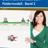 Grammatikwerkstatt zum Feldermodell (GS) - Band 2, Buch, 3. und 4. Klasse