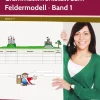 Grammatikwerkstatt zum Feldermodell - Klasse 3/4, Heft