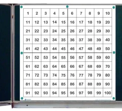 Große Hunderter-Folientafel, 2er Set, Format 96 x 96 cm