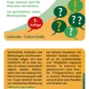 Ja, so hieß das!, Kartenspiel, Neuauflage Frühjahr 2026
