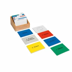 Kasten mit Aufgabenkarten für die Geometrischen Körper mit Selbstkontrolle