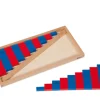 Kleine numerische Stangen
