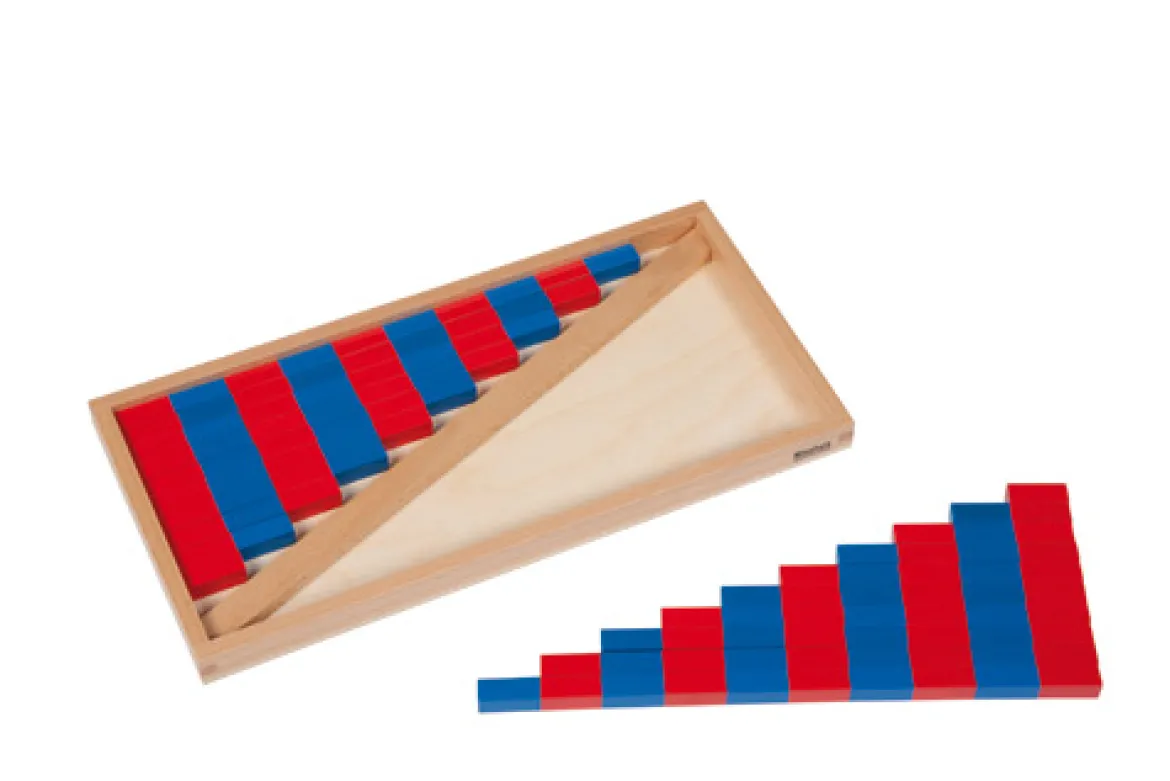 Kleine numerische Stangen