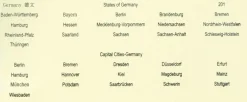 Kommode Deutschland