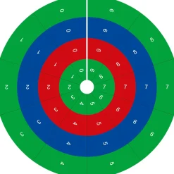 Kreis der Operationen, Mathematik-Material Montessori, ab 8 Jahre