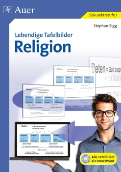 Lebendige Tafelbilder Religion