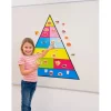 Lebensmittelpyramide und 50 Bilder, magnetisches Set, ab 8 Jahre