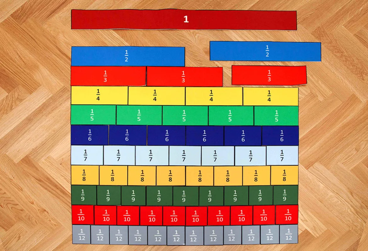 Legeteppich Bruchrechensatz