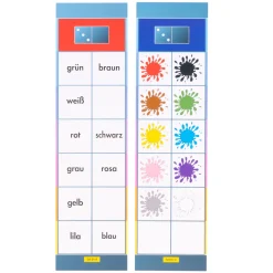 Lernkarten, Flocards Grundschule, Deutsch D4, Wortarten, 24-teilig