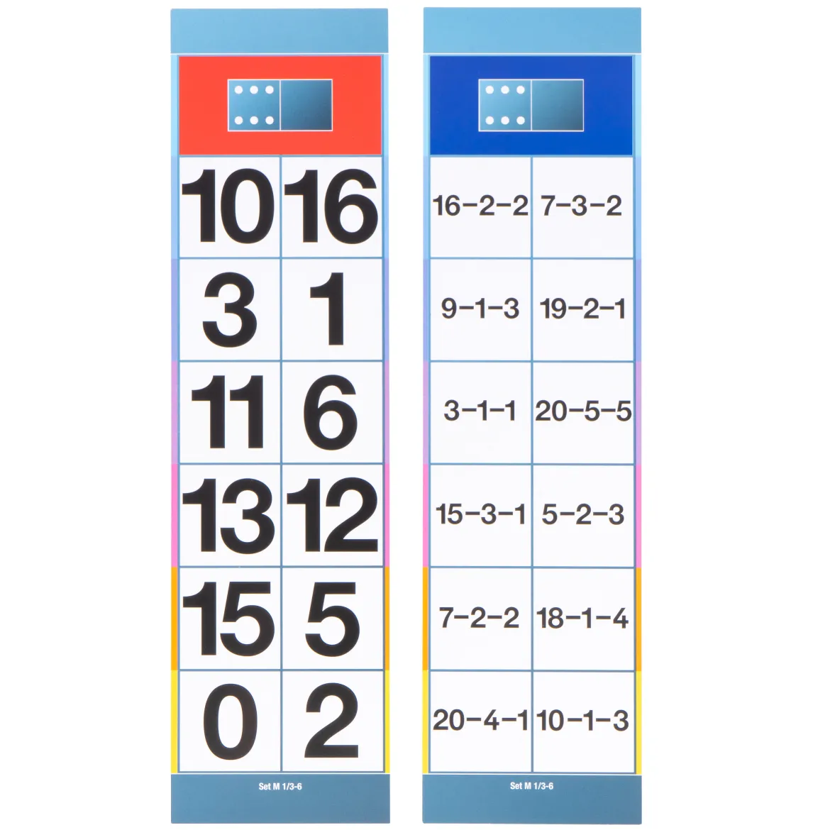 Lernkarten, Flocards Grundschule, Mathematik M3, Addieren und Subtrahieren ohne Zehnerübergang, 24-teilig
