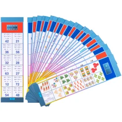 Lernkarten, Flocards Grundschule, Mathematik M6, Zahlenraum 100: Multiplizieren und Dividieren, 24-teilig