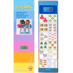 Lernkarten, Flocards Grundschule, Mathematik M6, Zahlenraum 100: Multiplizieren und Dividieren, 24-teilig
