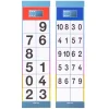 Lernkarten, Flocards Grundschule, Mathematik M2, Zählen, Vergleichen, Addieren, Subtrahieren, 24-teilig