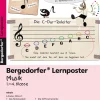 Lernposter Musik - 1.-4. Klasse