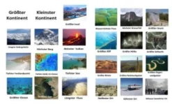 Lernteppich der Rekorde, inkl. Zubehör
