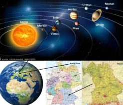 Lernteppich Heimat - Sonnensystem