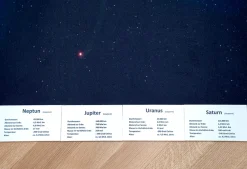 Lernteppich Sonnensystem