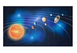 Lernteppich Sonnensystem